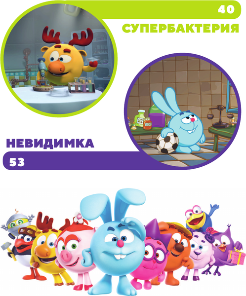 Изображение товара Книга АСТ Смешарики. Самые смешные истории, мягкая обложка