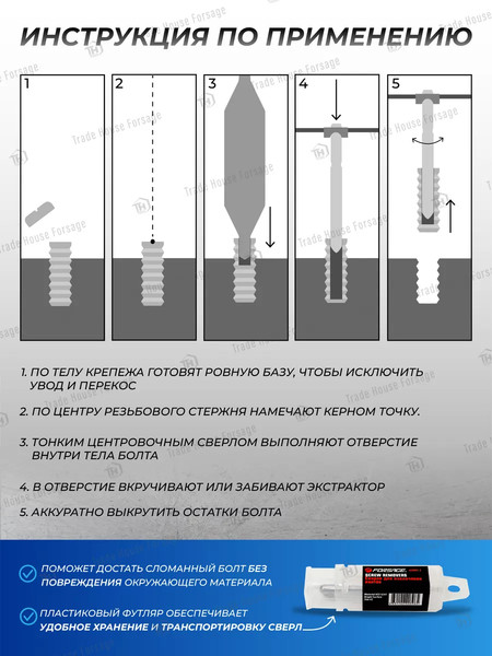 Изображение товара Сверло Forsage F-63005-2 (29858)
