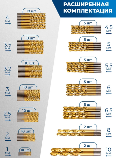 Изображение товара Набор сверл Scheppach Sch-924U100 (58958)