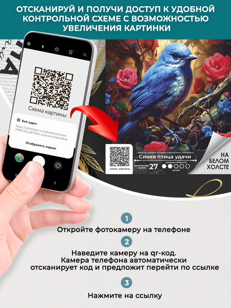 Изображение товара Картина по номерам Флюид Синяя птица удачи 37x32 / VHR0007