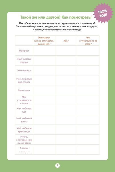 Изображение товара Энциклопедия Питер Нескучные вопросы обо мне и всех вокруг (Щилар Анн-Софи 9785446142491)