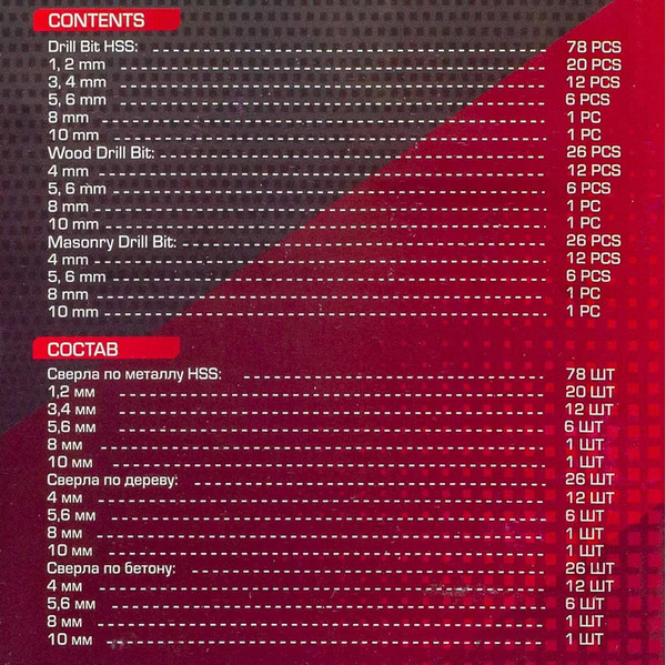 Изображение товара Набор сверл ForceKraft FK-924U130 (60679)