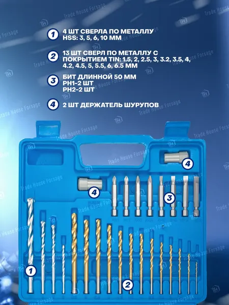 Изображение товара Набор бит Forsage F-924U57 (60684)