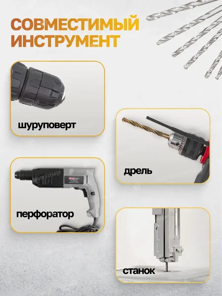 Изображение товара Набор сверл Forstime FT-924U25W (60690)