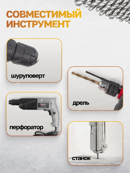 Изображение товара Набор сверл ILOforce 60 699 / IF-924U25