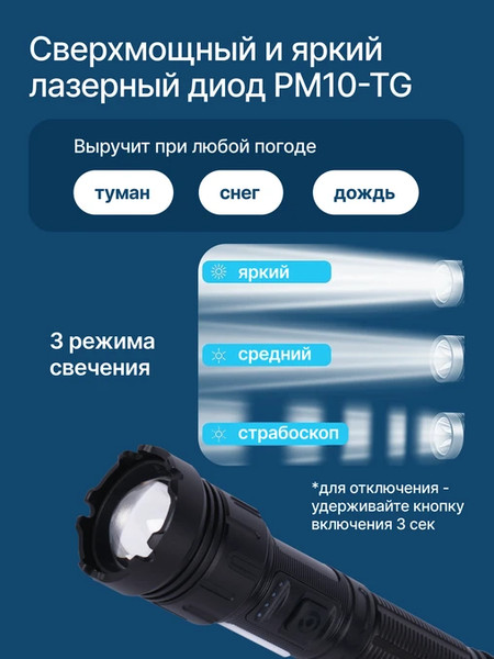 Изображение товара Фонарь RoadLike 433638