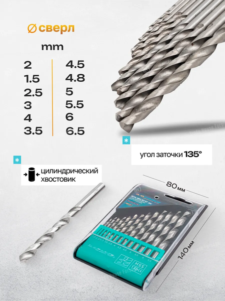 Изображение товара Набор сверл ILOforce 60 703 / IF-DBS13