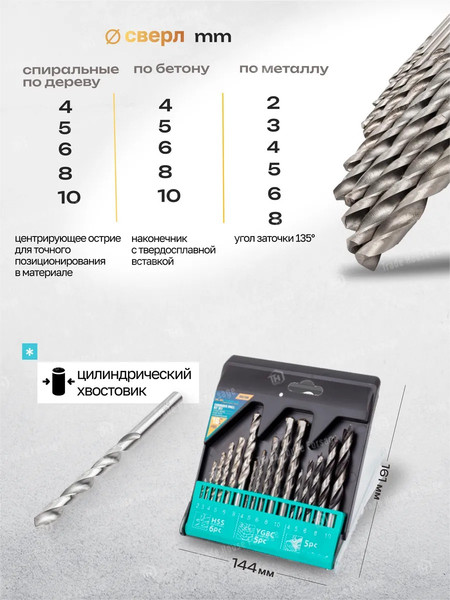 Изображение товара Набор сверл ILOforce 60 704 / IF-DBS16M