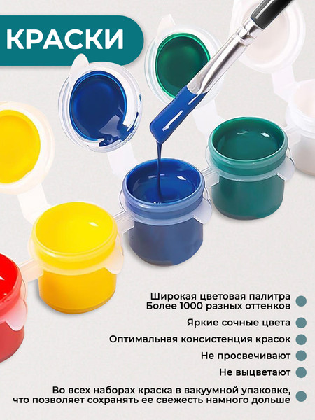 Изображение товара Картина по номерам Флюид Майк Тайсон. Граффити 37x32 / VHR0008