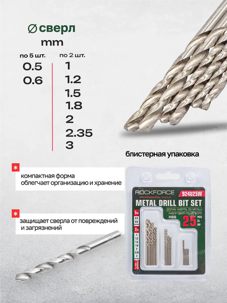 Изображение товара Набор сверл RockForce RF-924U25W (60717)
