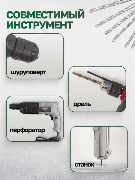 Изображение товара Набор сверл RockForce RF-924U25W (60717)
