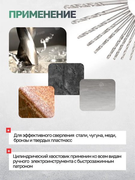 Изображение товара Набор сверл RockForce RF-924U25W (60717)