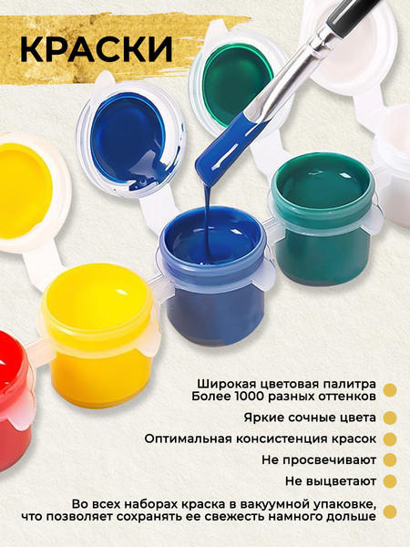 Изображение товара Картина по номерам Флюид Будда 37x32 / VHR0005