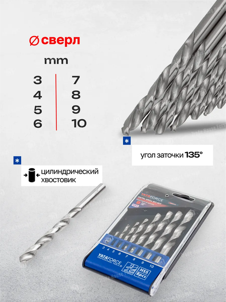 Изображение товара Набор сверл Yataforce YF-DBS08 (60725)