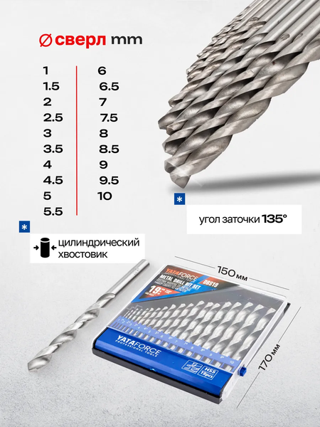 Изображение товара Набор сверл Yataforce YF-DBS19 (60728)
