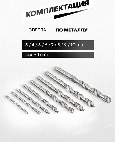 Изображение товара Набор сверл ForceKraft FK-DBS08 (61590)