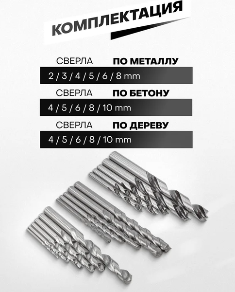 Изображение товара Набор сверл ForceKraft FK-DBS16M (61592)