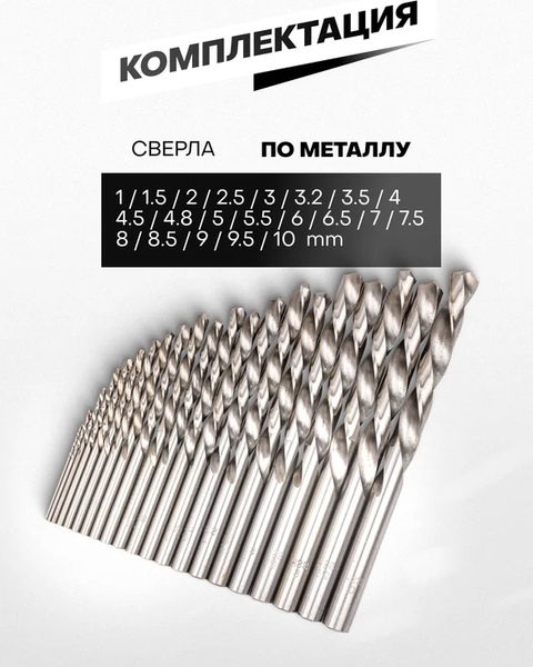 Изображение товара Набор сверл ForceKraft FK-924U21S (64487)