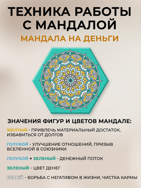 Изображение товара Картина по номерам Флюид Мандала на деньги 37x32 / VFH0004