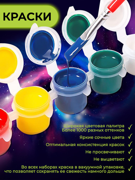 Изображение товара Картина по номерам Флюид Мандала на деньги 37x32 / VFH0004