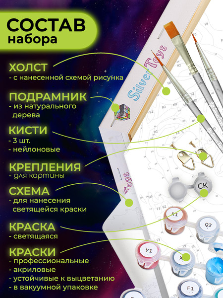 Изображение товара Картина по номерам Флюид Мандала на благополучие 37x32 / VFH0005
