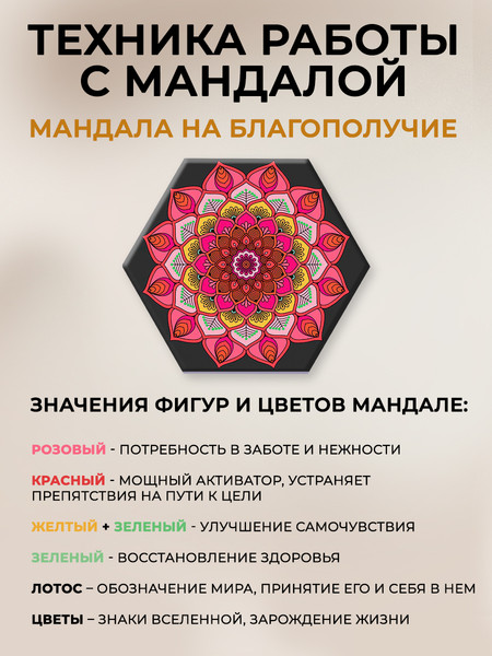 Изображение товара Картина по номерам Флюид Мандала на благополучие 37x32 / VFH0005