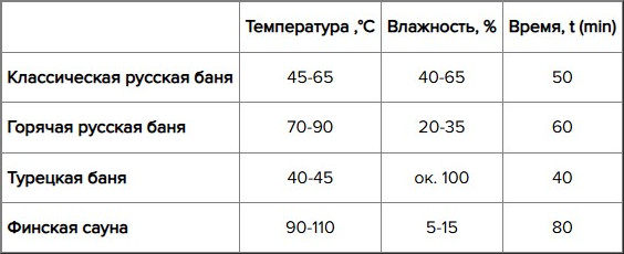 Изображение товара Печь-каменка Везувий Легенда Ковка 16 (505)
