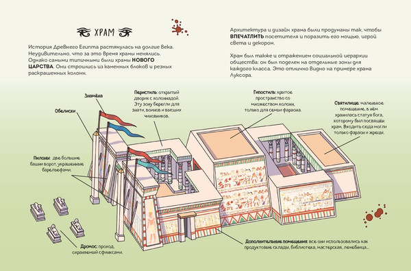 Изображение товара Энциклопедия Эксмо Осторожно, ты в... Древнем Египте! Мягкая обложка