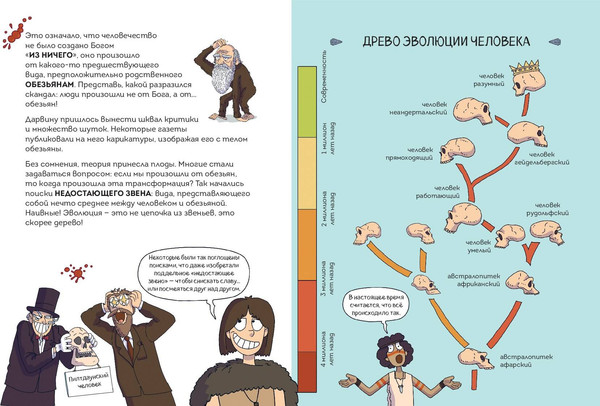 Изображение товара Энциклопедия Эксмо Осторожно, ты в... Древнем мире! Мягкая обложка