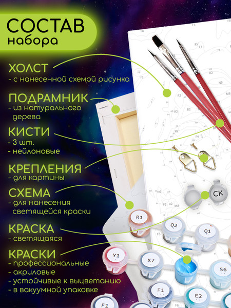 Изображение товара Картина по номерам Флюид Кролик в сказочном лесу 40x50 / FHR0419