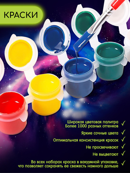 Изображение товара Картина по номерам Флюид Кролик в сказочном лесу 40x50 / FHR0419