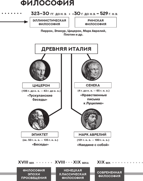 Изображение товара Книга АСТ Так говорил Заратустра. С комментариями и иллюстрациями (Ницше Фридрих, мягкая обложка)