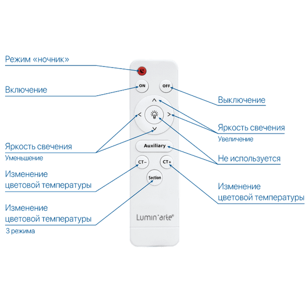 Изображение товара Потолочный светильник LuminArte Macaron CLL58