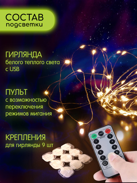 Изображение товара Картина по номерам Молли Неоновые грибы 40x50 / LFH0002