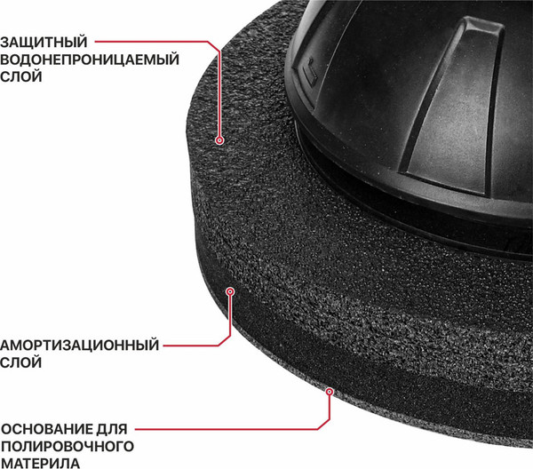 Изображение товара Эксцентриковая шлифовальная машина P.I.T PPO20H-250A Solo