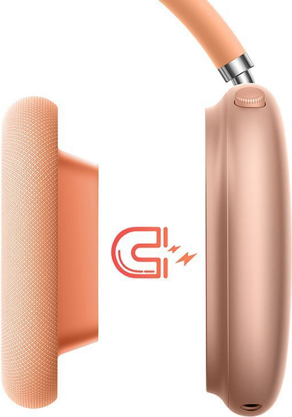 Изображение товара Амбушюры для наушников Hoco Для W65/W65 Plus