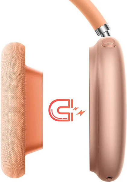 Изображение товара Беспроводные наушники Hoco W65 Plus ANC (оранжевый)