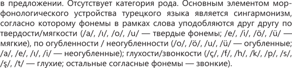 Изображение товара Учебное пособие АСТ Турецкий язык за 26 часов, мягкая обложка (Куталмыш София)