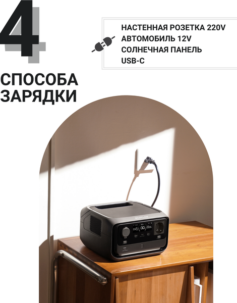 Изображение товара Портативная зарядная станция EcoFlow River 3