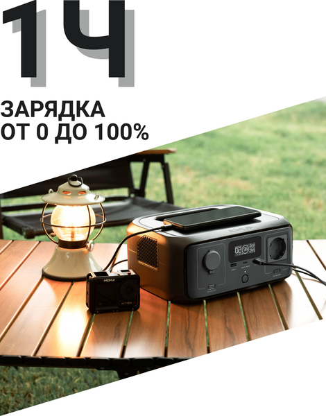 Изображение товара Портативная зарядная станция EcoFlow River 3