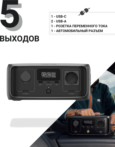 Изображение товара Портативная зарядная станция EcoFlow River 3