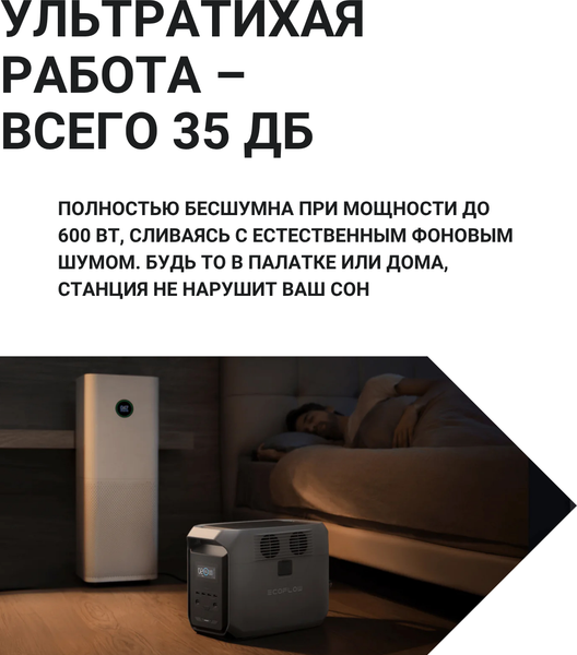 Изображение товара Портативная зарядная станция EcoFlow Delta 3 1500