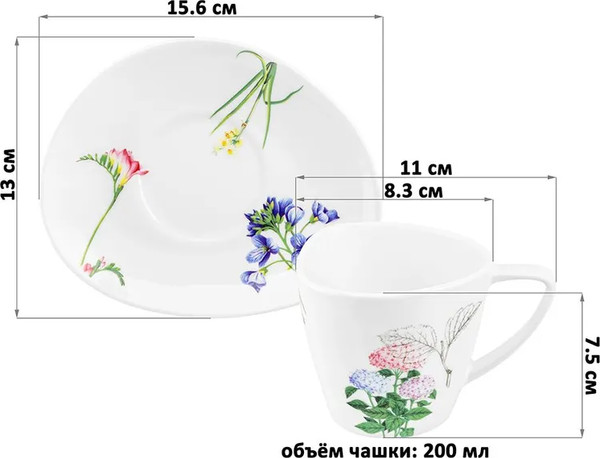 Изображение товара Чашка с блюдцем Elan Gallery Ботанический атлас / 540800