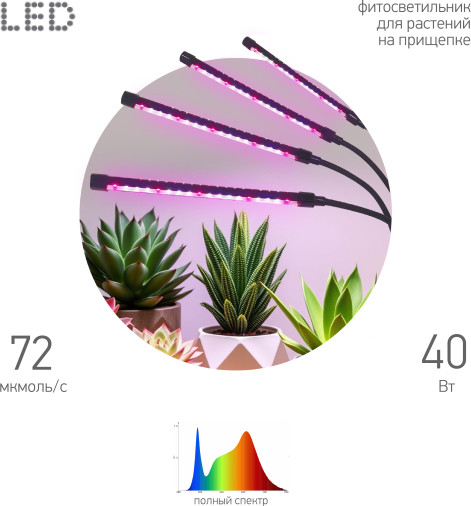 Изображение товара Светильник для растений ЭРА FITO-40W-АLED-RaL / Б0068288