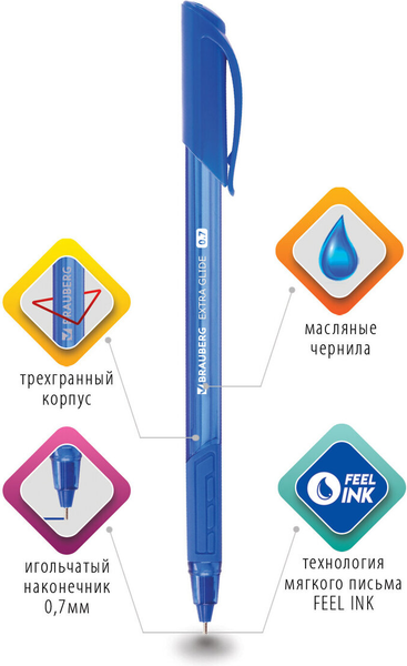 Изображение товара Ручка шариковая Brauberg Extra Glidе / 142922 (синий)