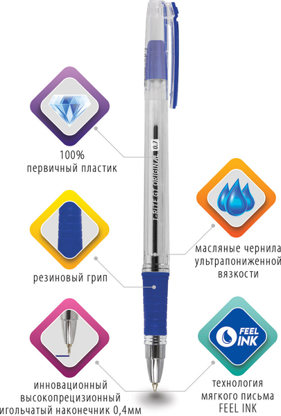 Изображение товара Ручка шариковая Brauberg 143300 (синий)