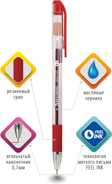 Изображение товара Ручка шариковая Brauberg 142143 (красный)