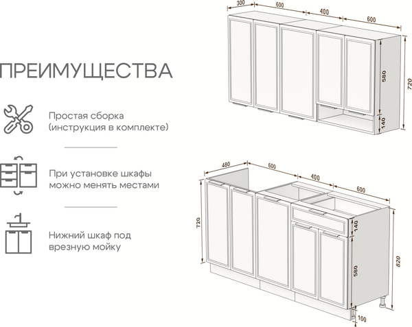 Изображение товара Кухонный гарнитур Arvento Флок-плюс 1.6м (белый)