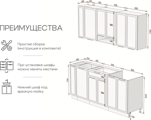 Изображение товара Кухонный гарнитур Arvento Флок-плюс 1.8м (белый)
