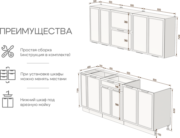 Изображение товара Кухонный гарнитур Arvento Флок-плюс 2м (белый)